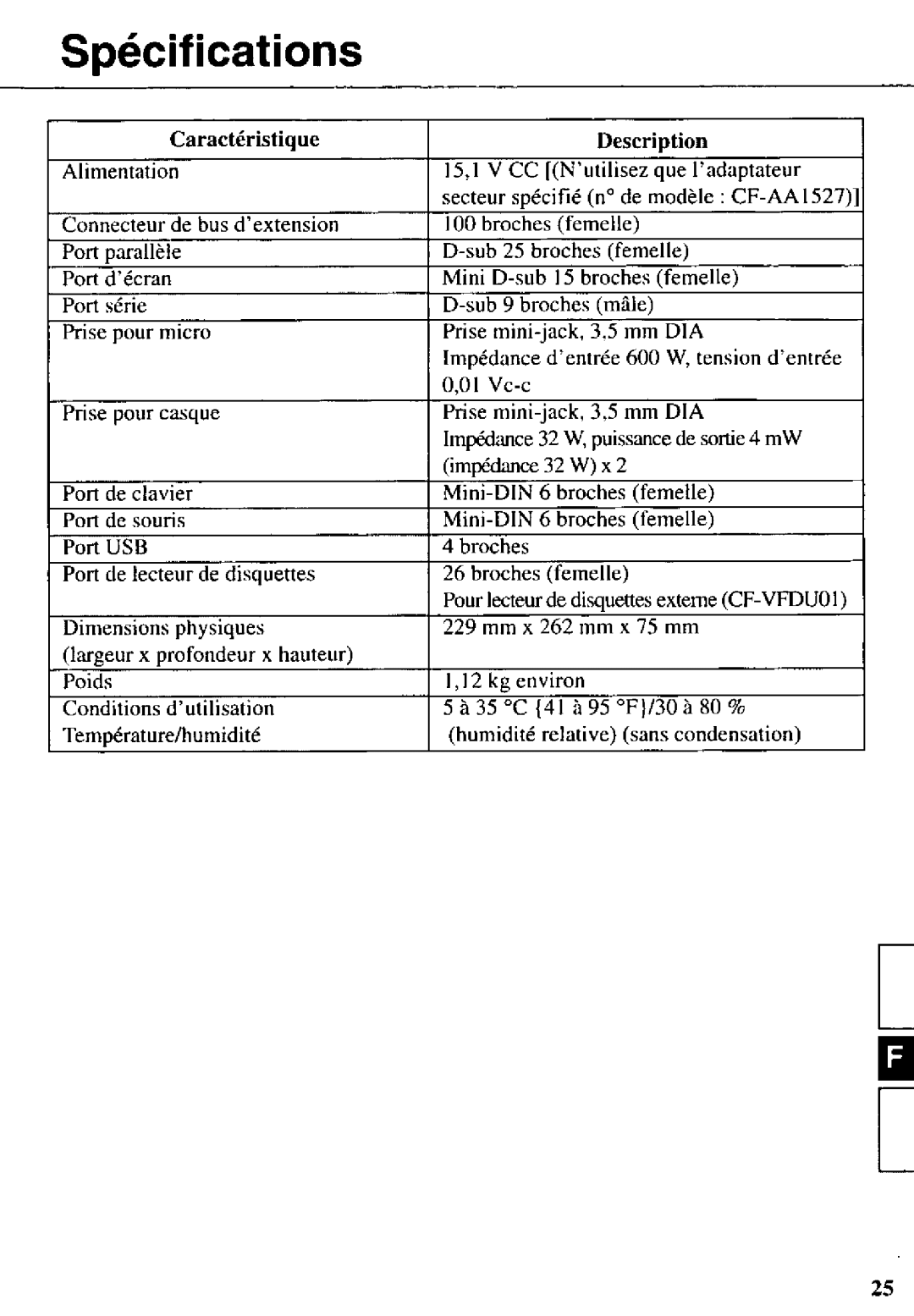 Panasonic CF-VEB341 manual 
