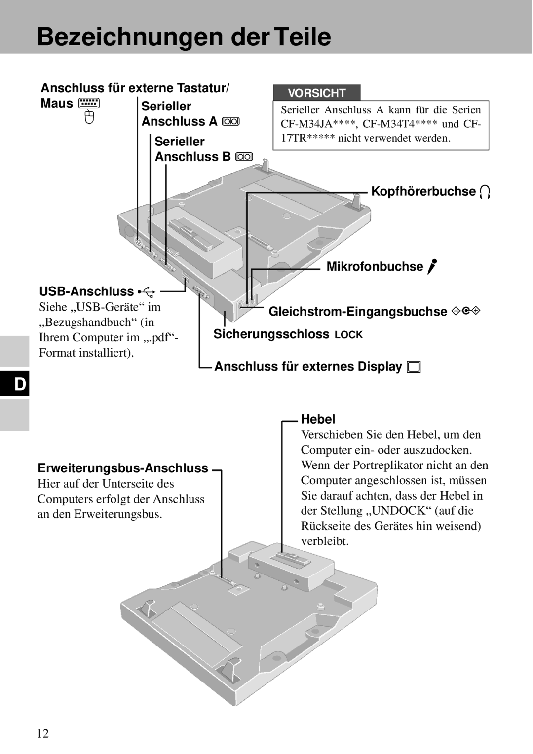 Panasonic CF-VEB343 specifications Bezeichnungen der Teile, Hebel 