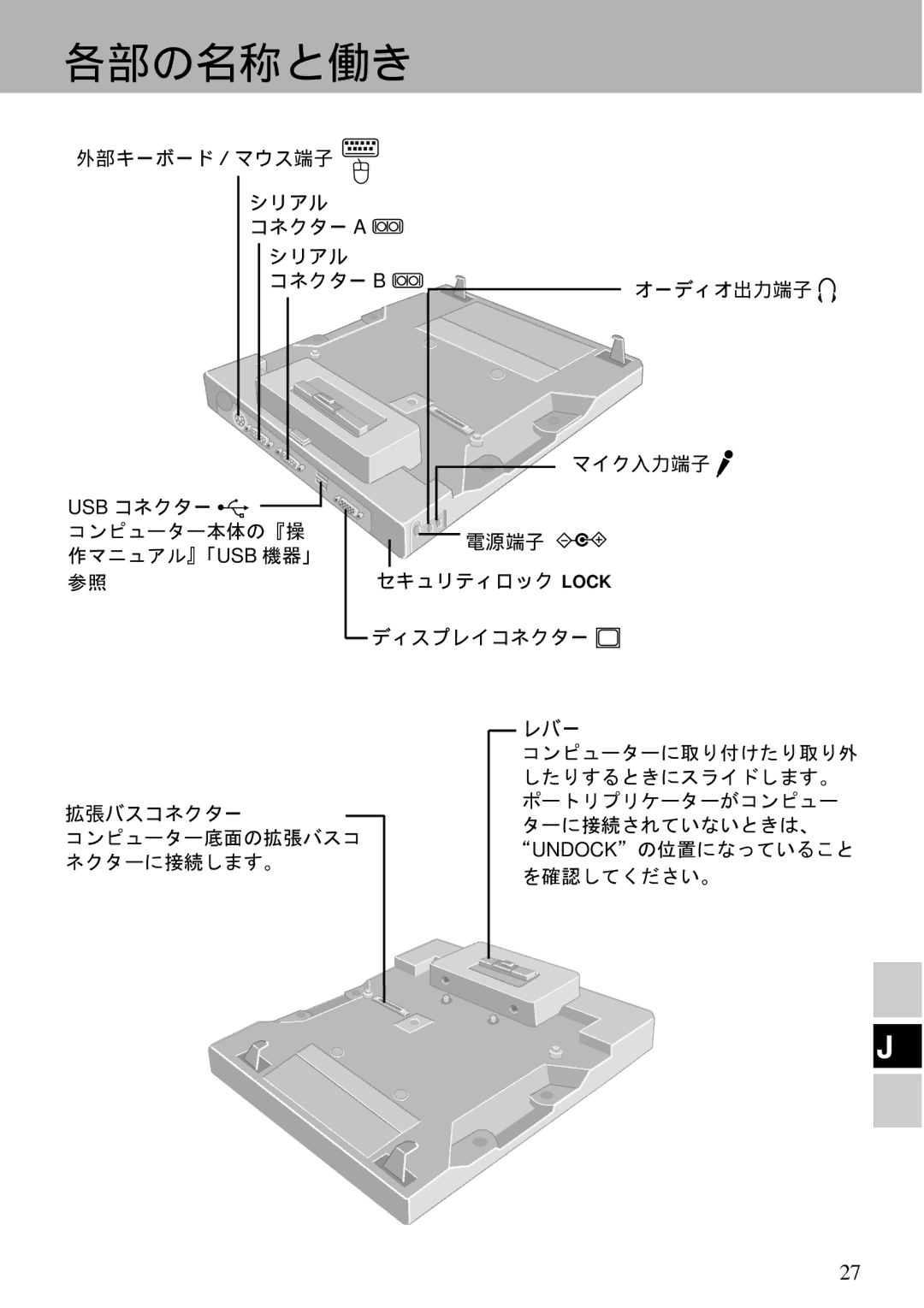 Panasonic CF-VEB343 specifications 各部の名称と働き 