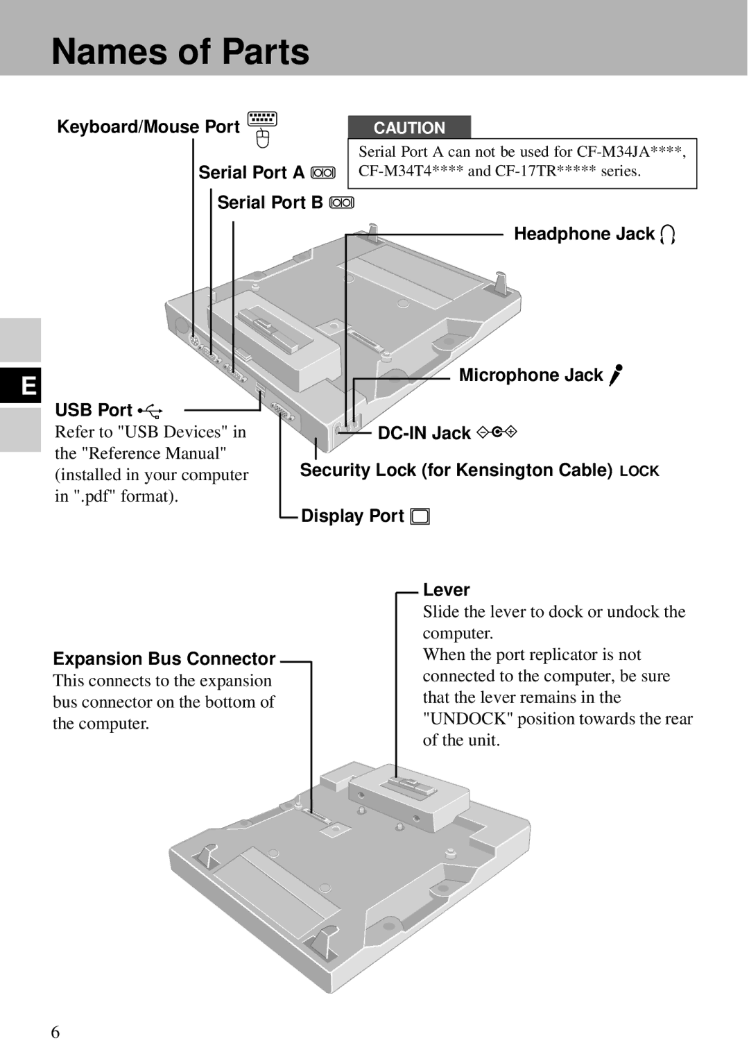 Panasonic CF-VEB343 specifications Names of Parts, Security Lock for Kensington Cable Lock Display Port Lever 