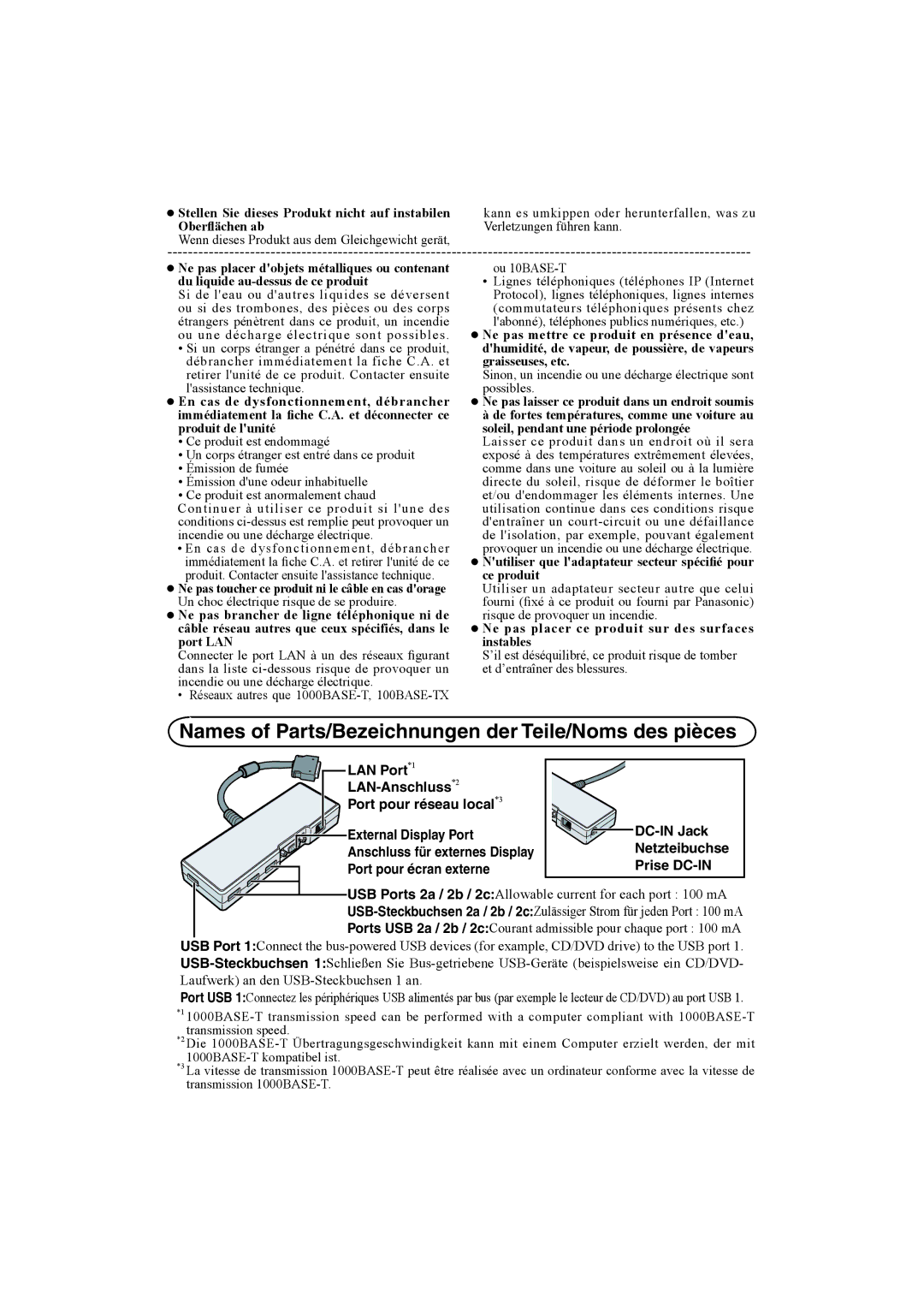 Panasonic CF-VEBU05BU manual Names of Parts/Bezeichnungen der Teile/Noms des pièces, Port pour écran externe 