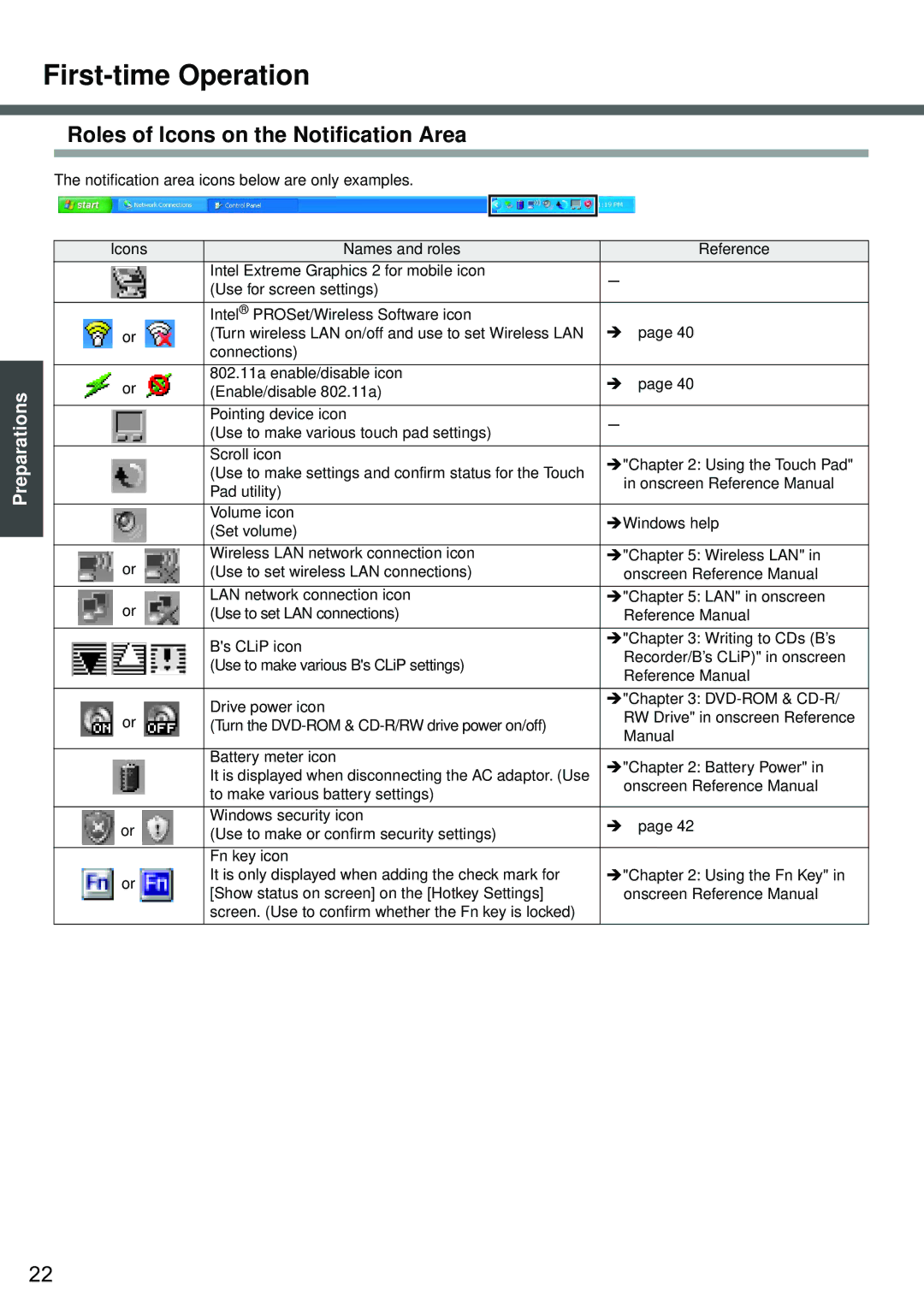 Panasonic CF-W2 Series XP specifications Roles of Icons on the Notification Area 