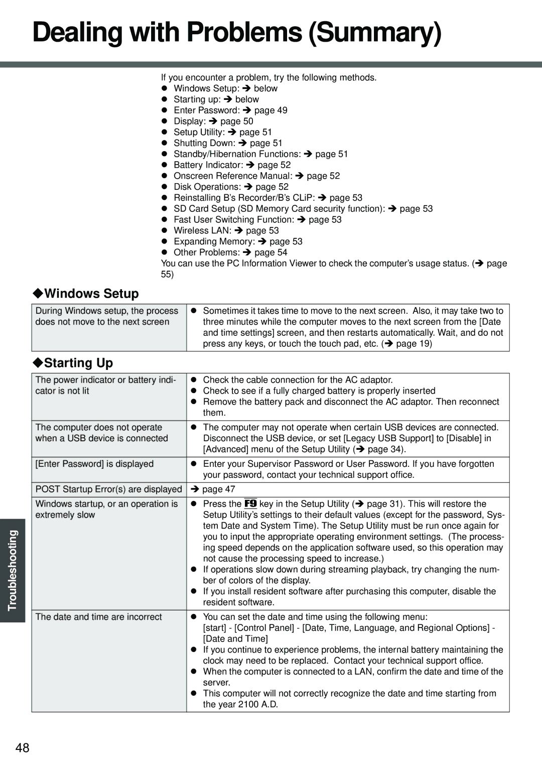 Panasonic CF-W2 Series XP specifications Dealing with Problems Summary, ‹Windows Setup, ‹Starting Up 