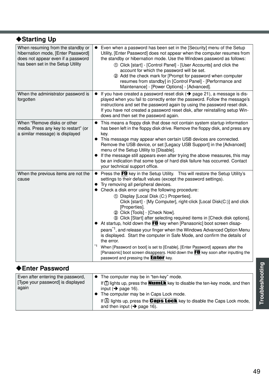 Panasonic CF-W2 Series XP specifications ‹Enter Password 