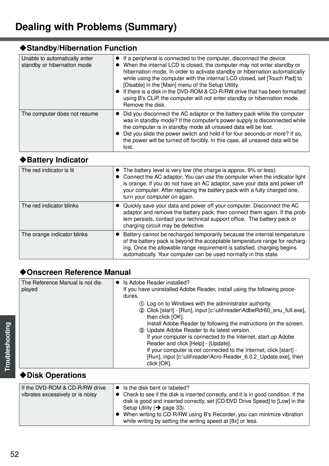 Panasonic CF-W2 Series XP specifications ‹Battery Indicator, ‹Onscreen Reference Manual, ‹Disk Operations 