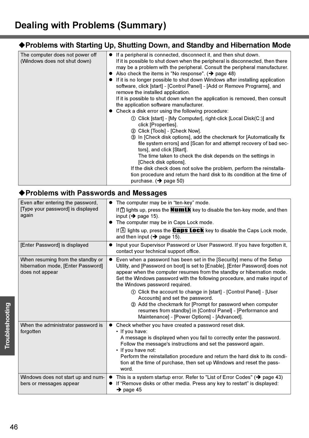 Panasonic CF-W4 Series manual Dealing with Problems Summary, ‹Problems with Passwords and Messages 