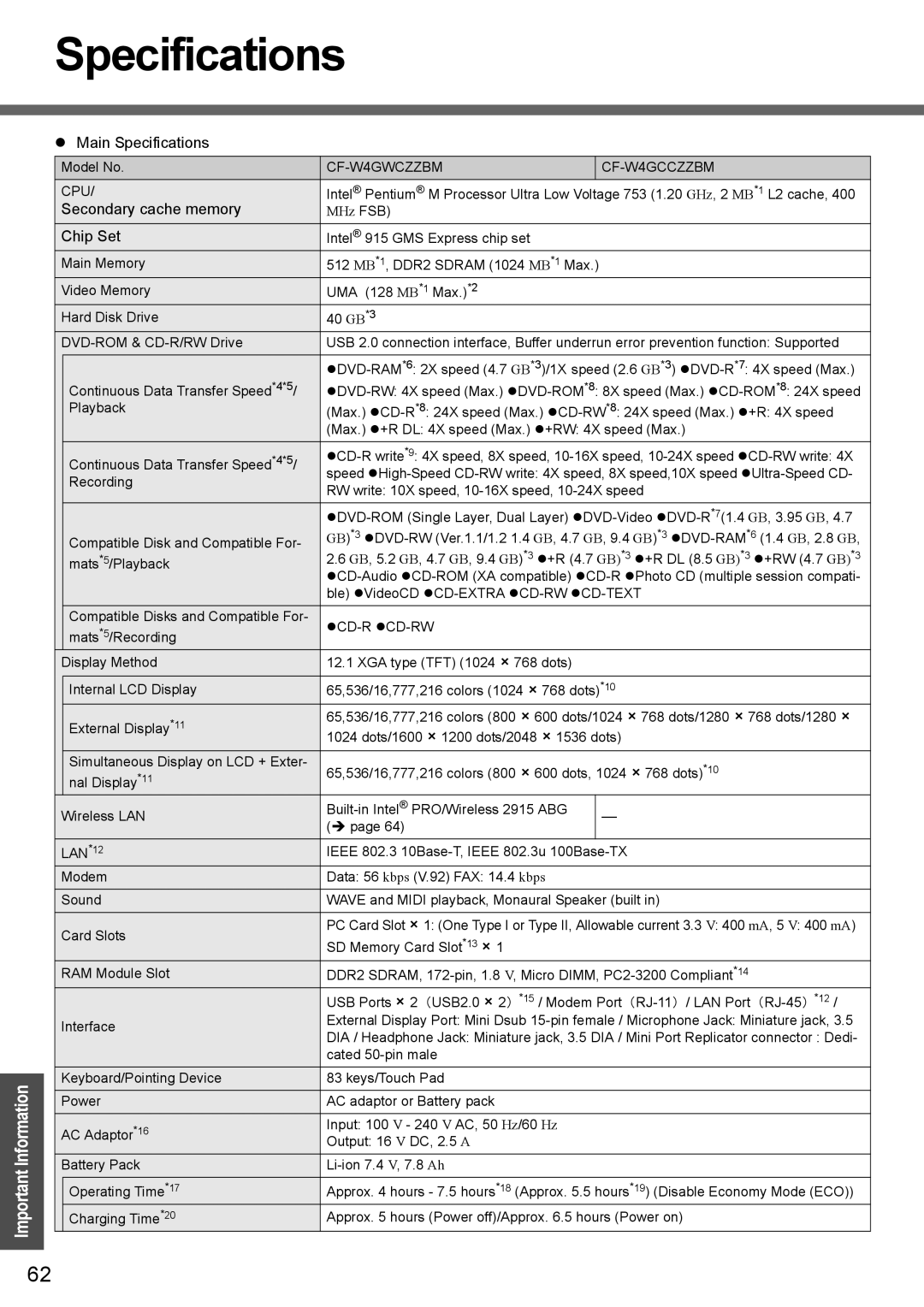 Panasonic CF-W4 Series manual Main Specifications 