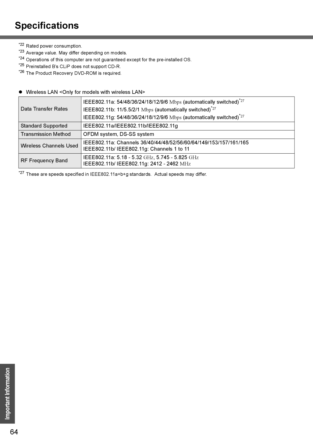 Panasonic CF-W4 Series manual Specifications 