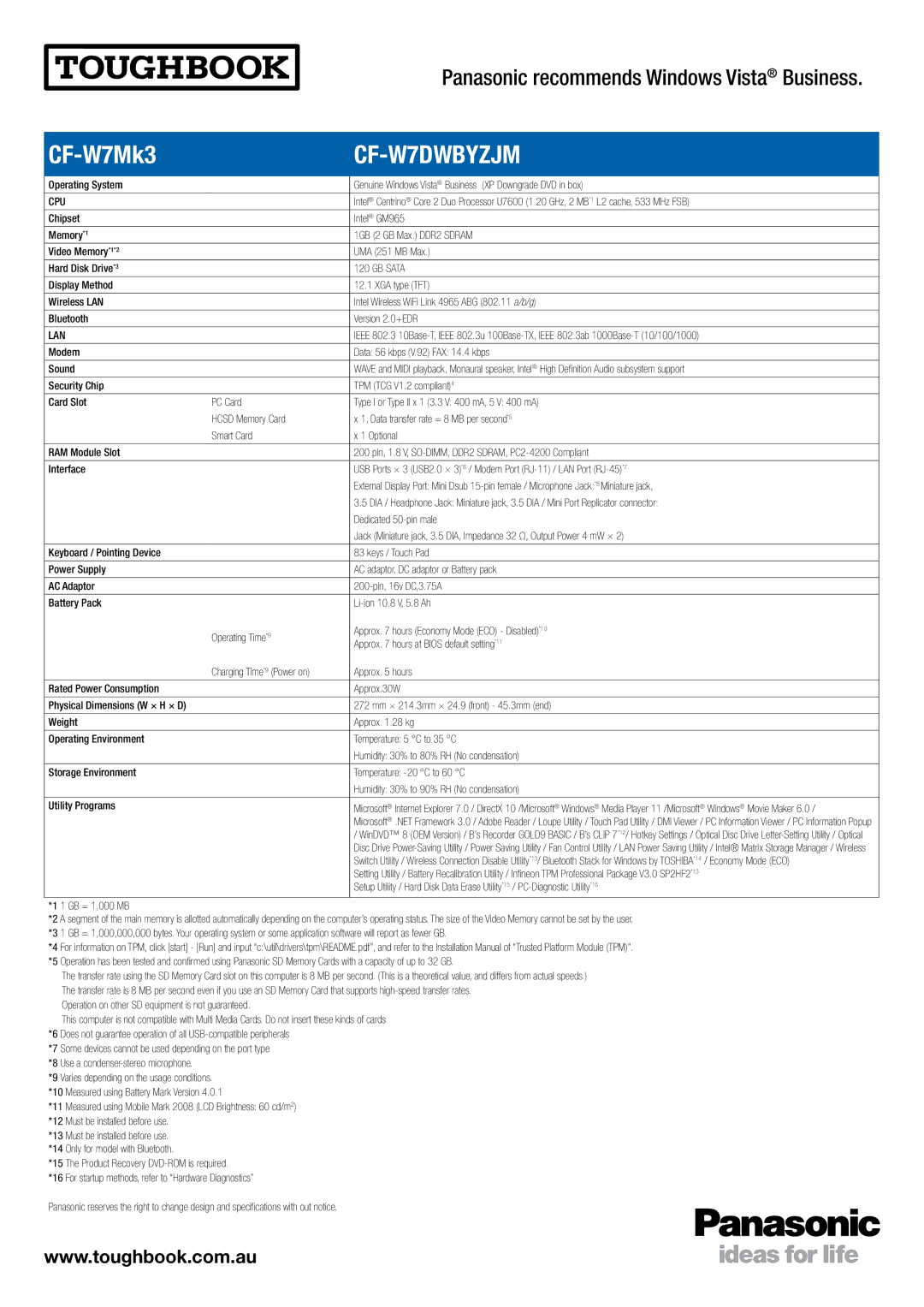 Panasonic CF-W7Mk3 manual Cpu, GB Sata, Lan 