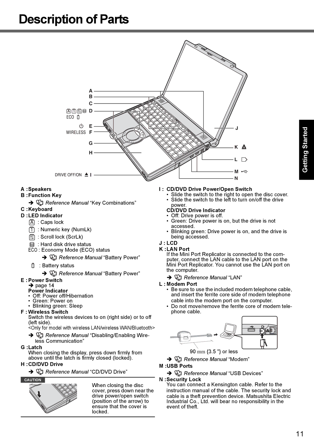 Panasonic CF-Y7 series appendix Description of Parts, Appendix Troubleshooting Useful Information, Lcd 