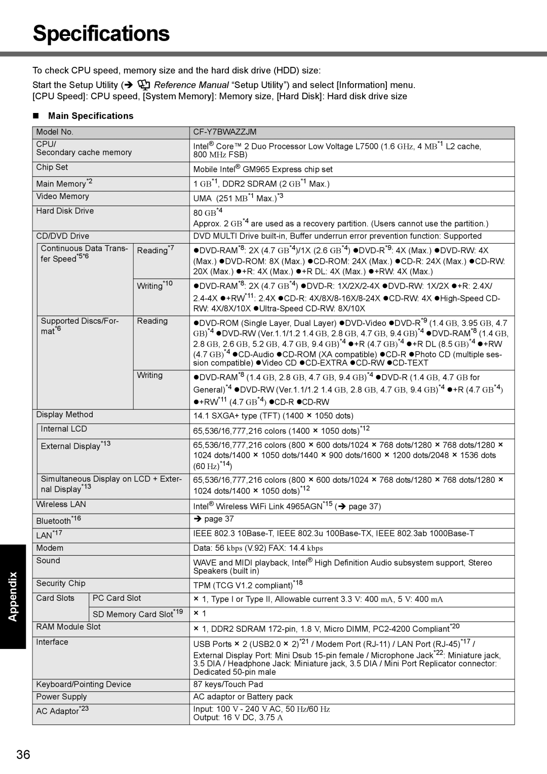 Panasonic CF-Y7 series appendix Main Specifications 