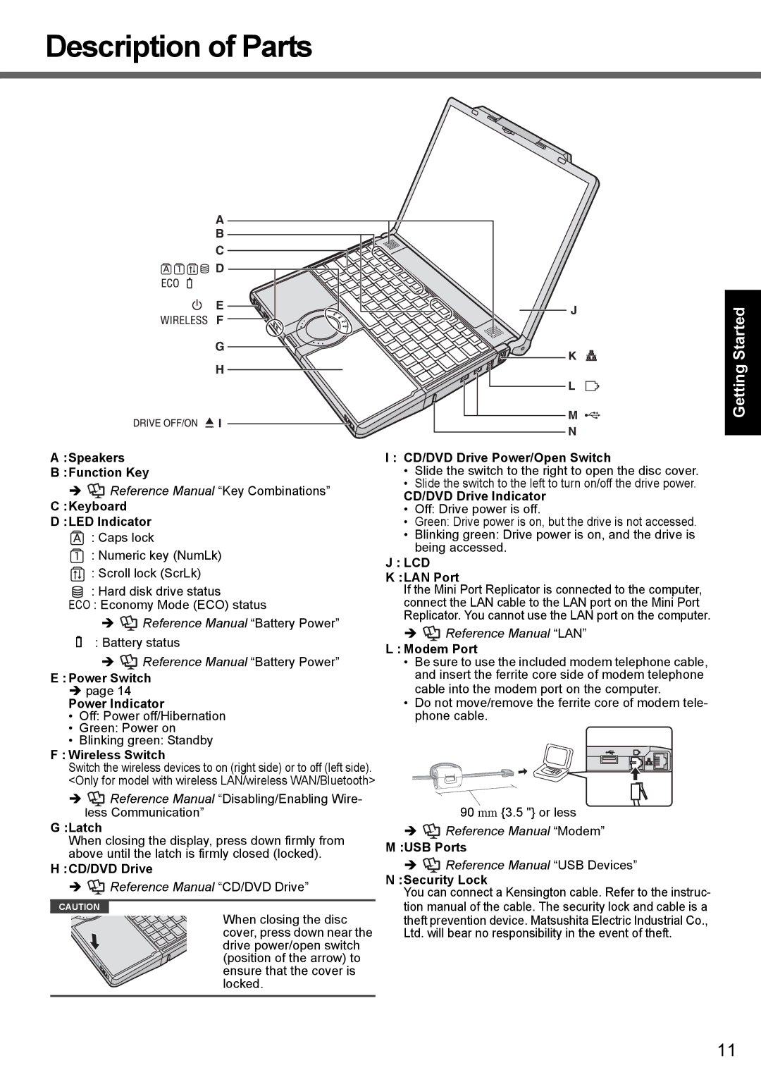 Panasonic CF-Y7 manual Description of Parts, Lcd 