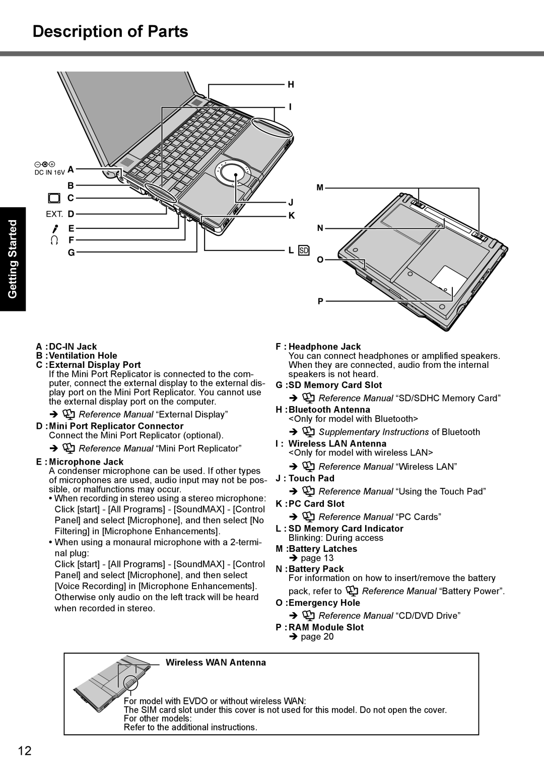 Panasonic CF-Y7 manual Description of Parts 