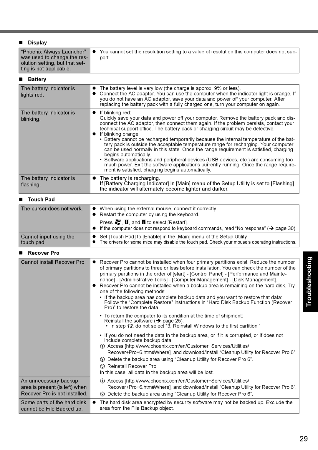 Panasonic CF-Y7 manual Battery, Recover Pro 