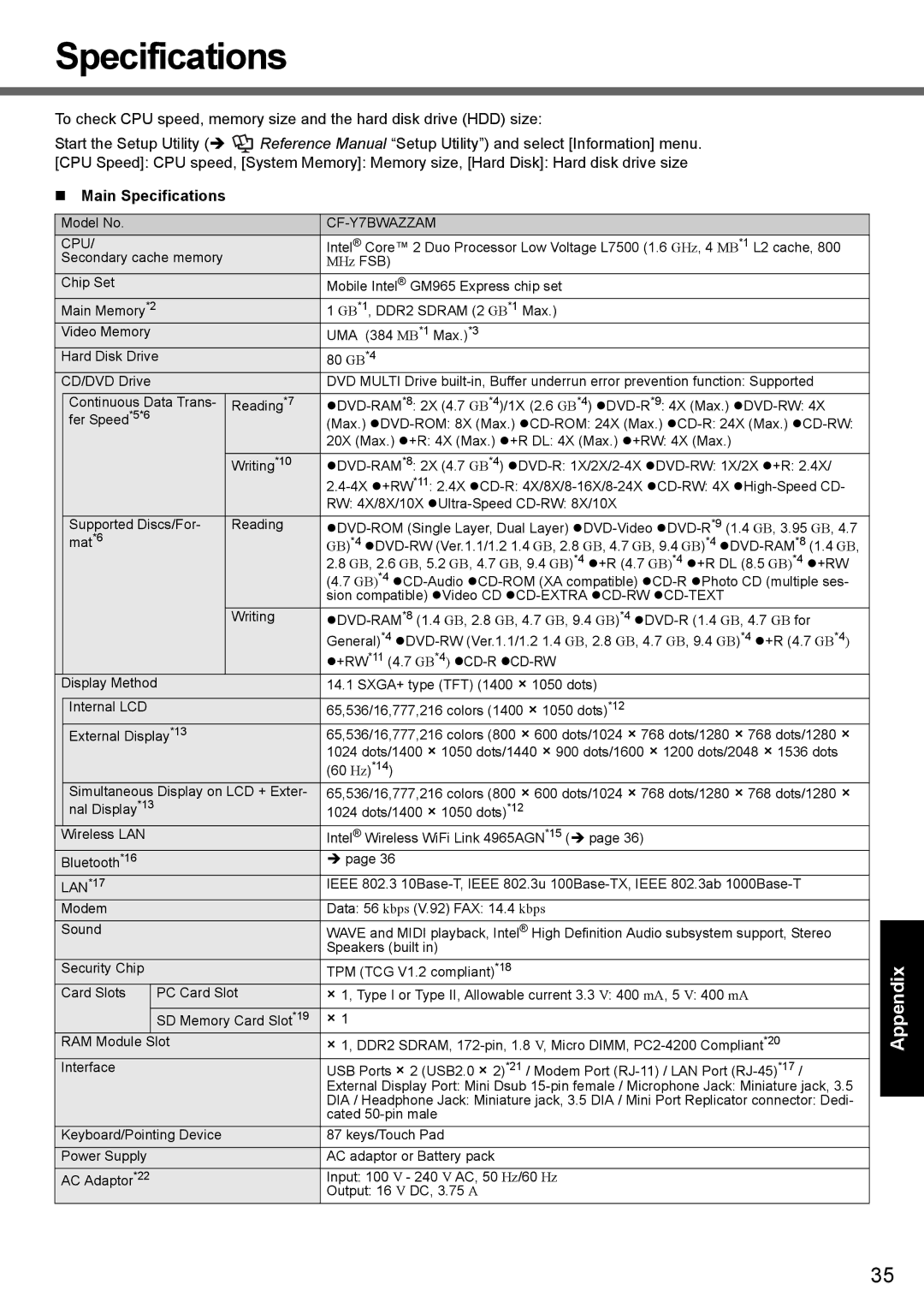 Panasonic CF-Y7 manual Main Specifications 