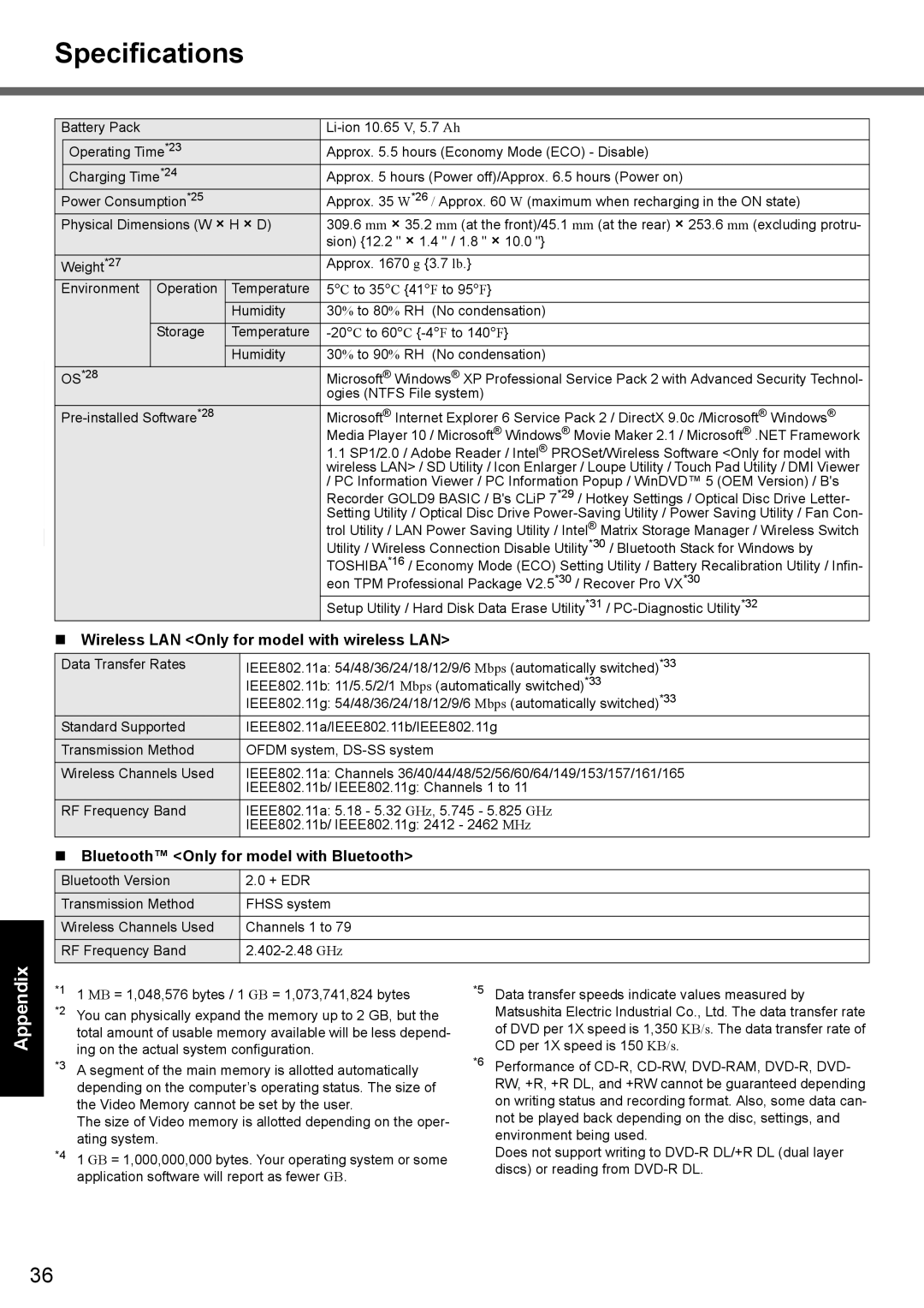 Panasonic CF-Y7 Specifications, Wireless LAN Only for model with wireless LAN, Bluetooth Only for model with Bluetooth 