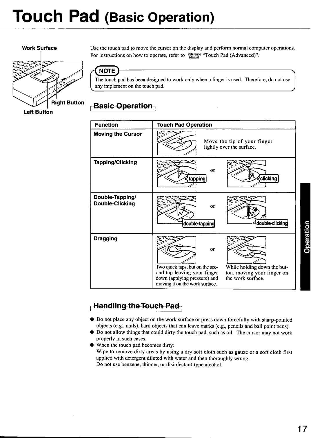 Panasonic CF48 manual 