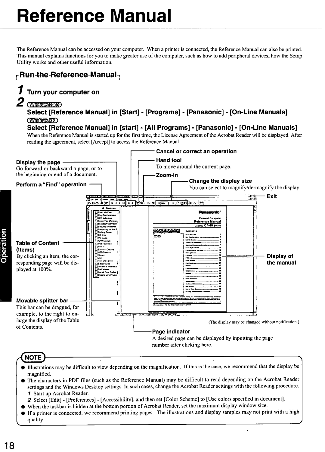 Panasonic CF48 manual 