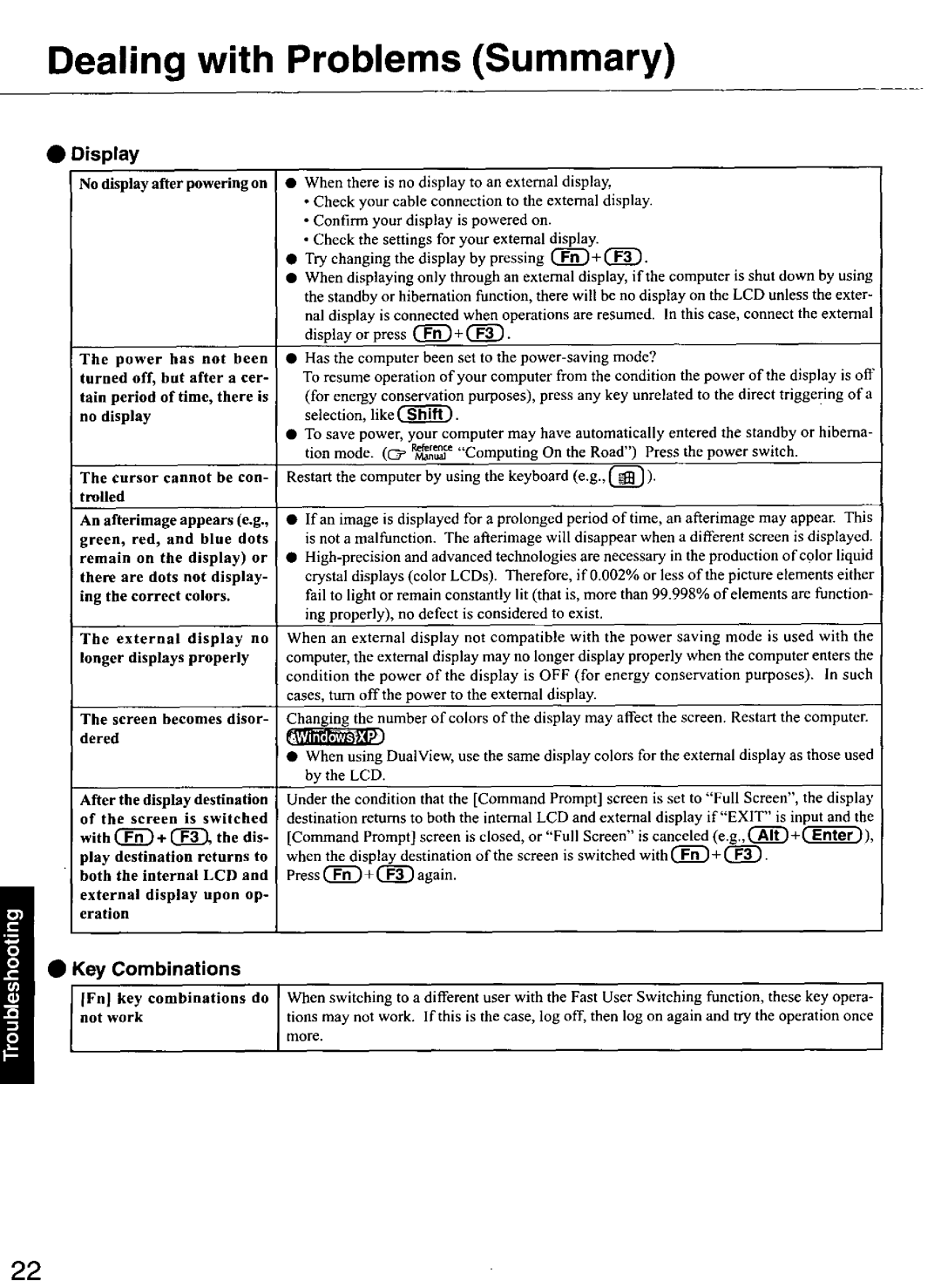 Panasonic CF48 manual 