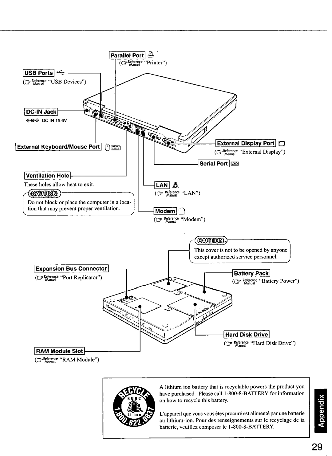 Panasonic CF48 manual 