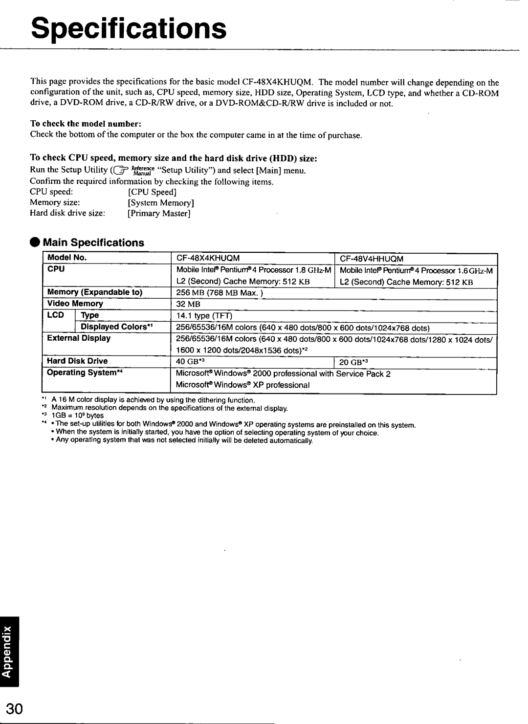 Panasonic CF48 manual 