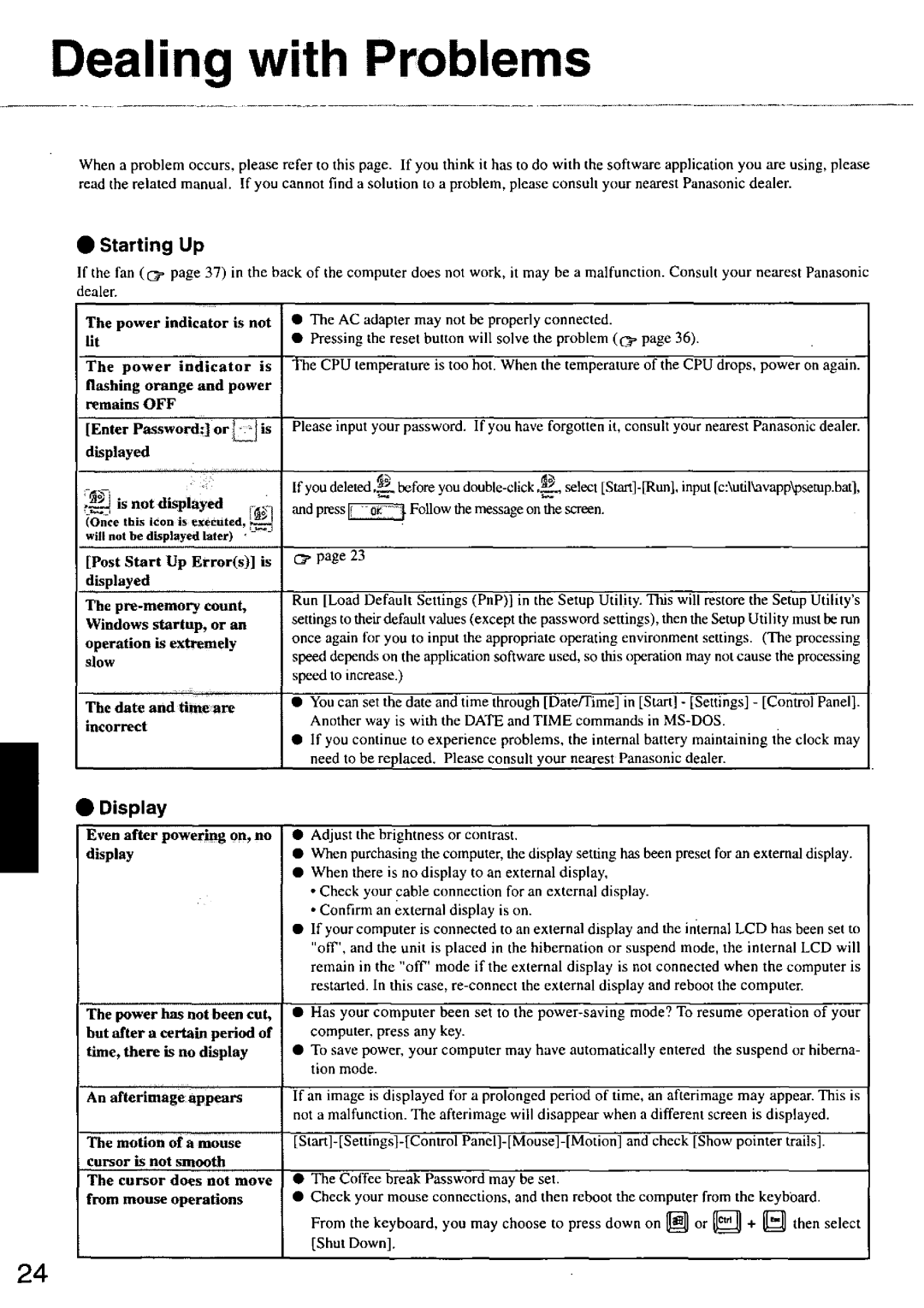 Panasonic CF55 manual 