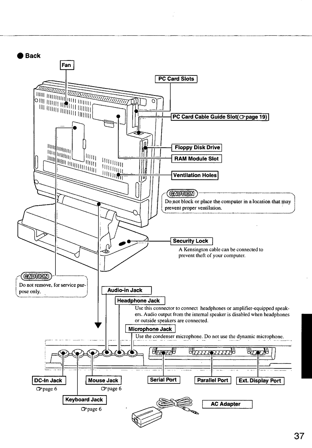 Panasonic CF55 manual 