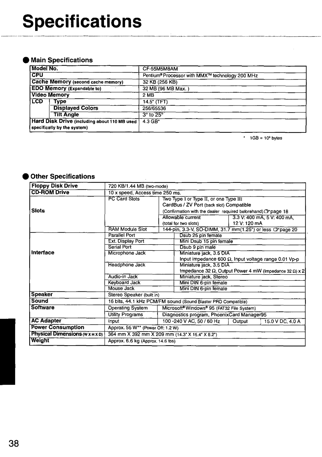 Panasonic CF55 manual 