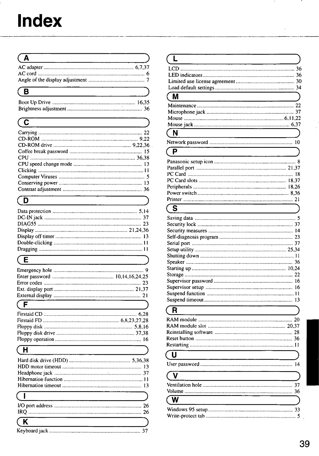 Panasonic CF55 manual 