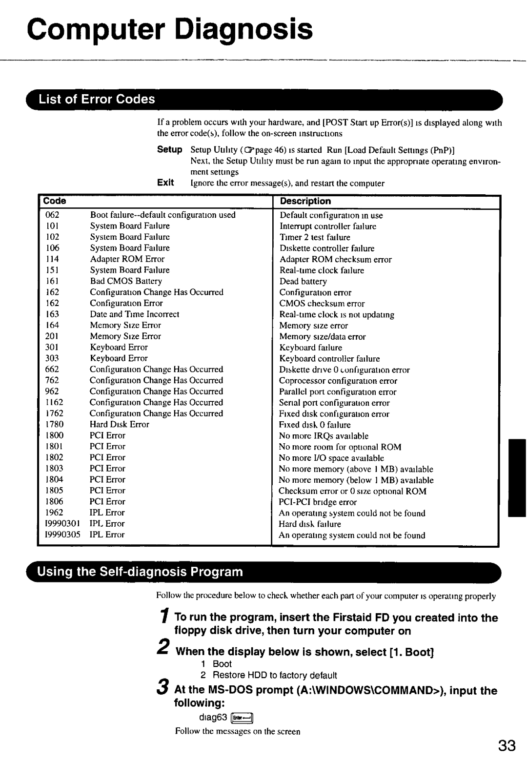 Panasonic CF63 manual 