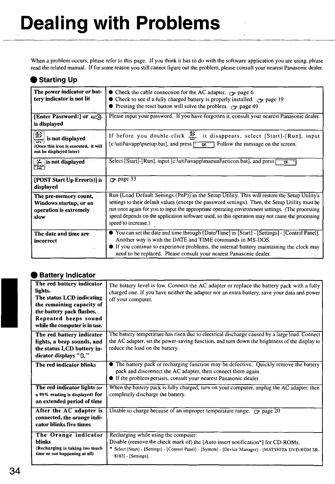 Panasonic CF63 manual 