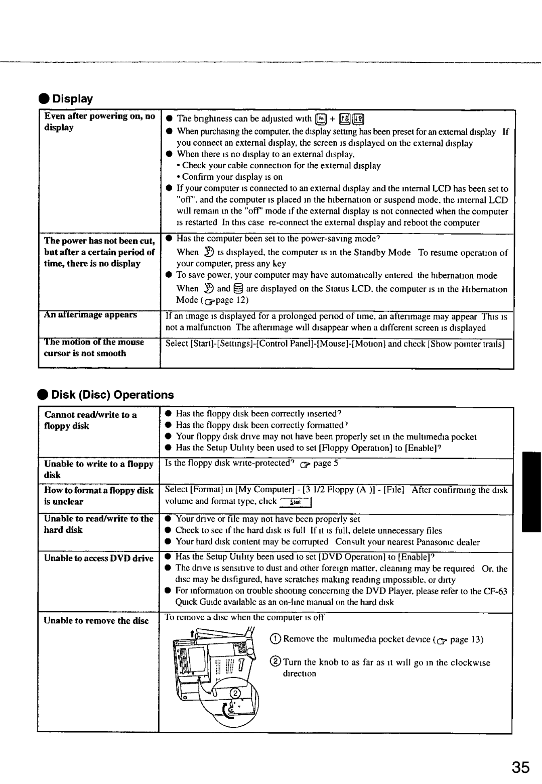 Panasonic CF63 manual 