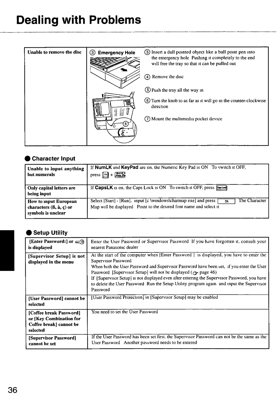 Panasonic CF63 manual 