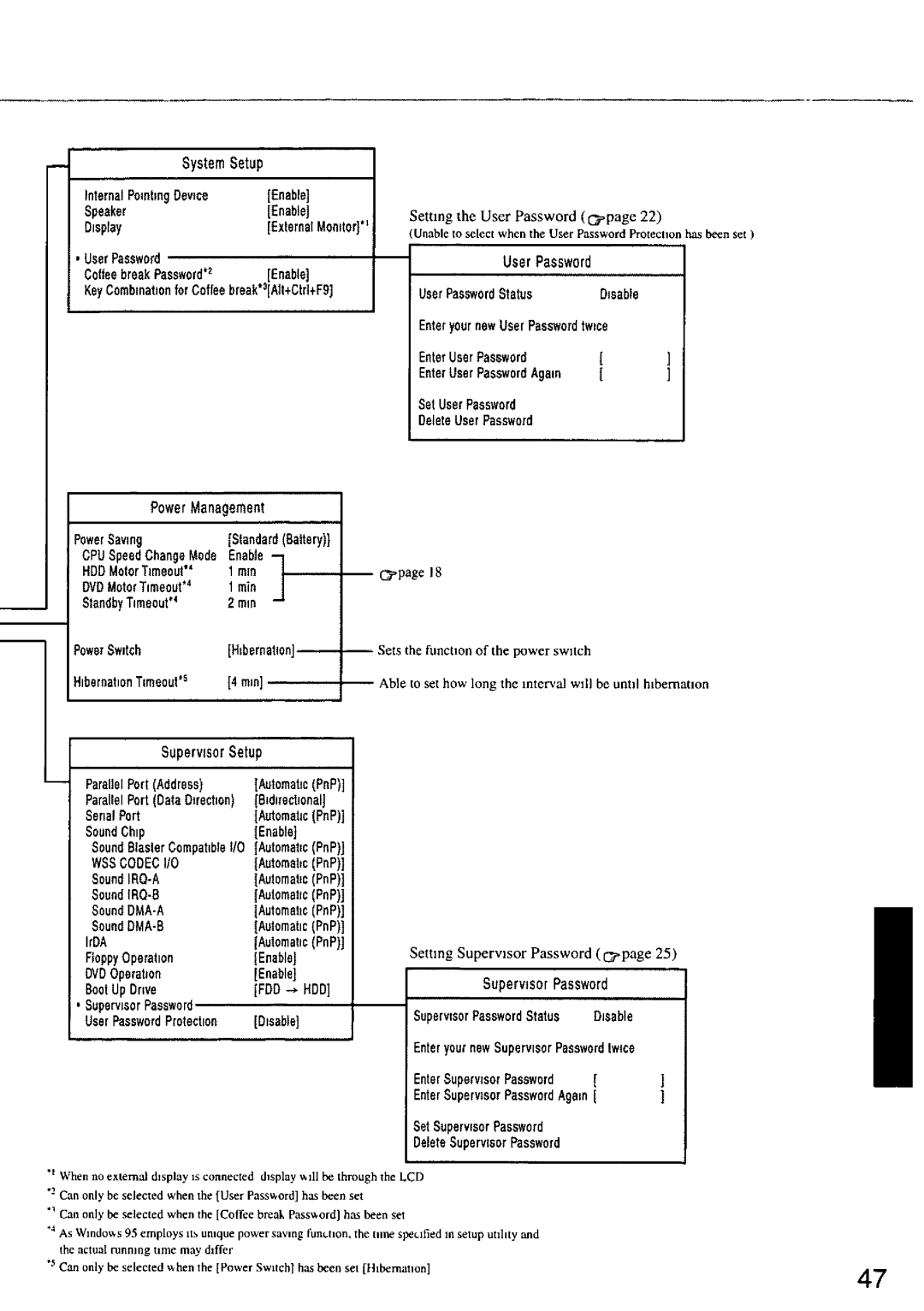 Panasonic CF63 manual 