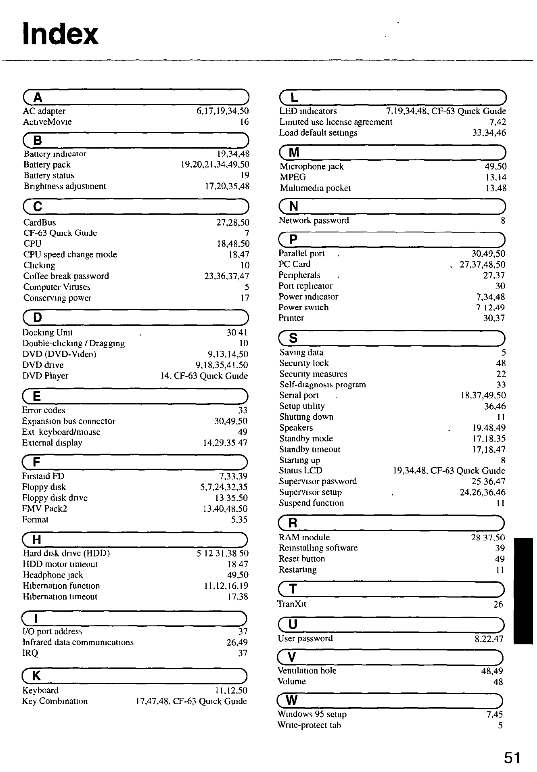 Panasonic CF63 manual 