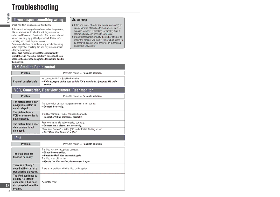 Panasonic CN-NVD905U Troubleshooting, XM Satellite Radio control, VCR, Camcorder, Rear view camera, Rear monitor, IPod 