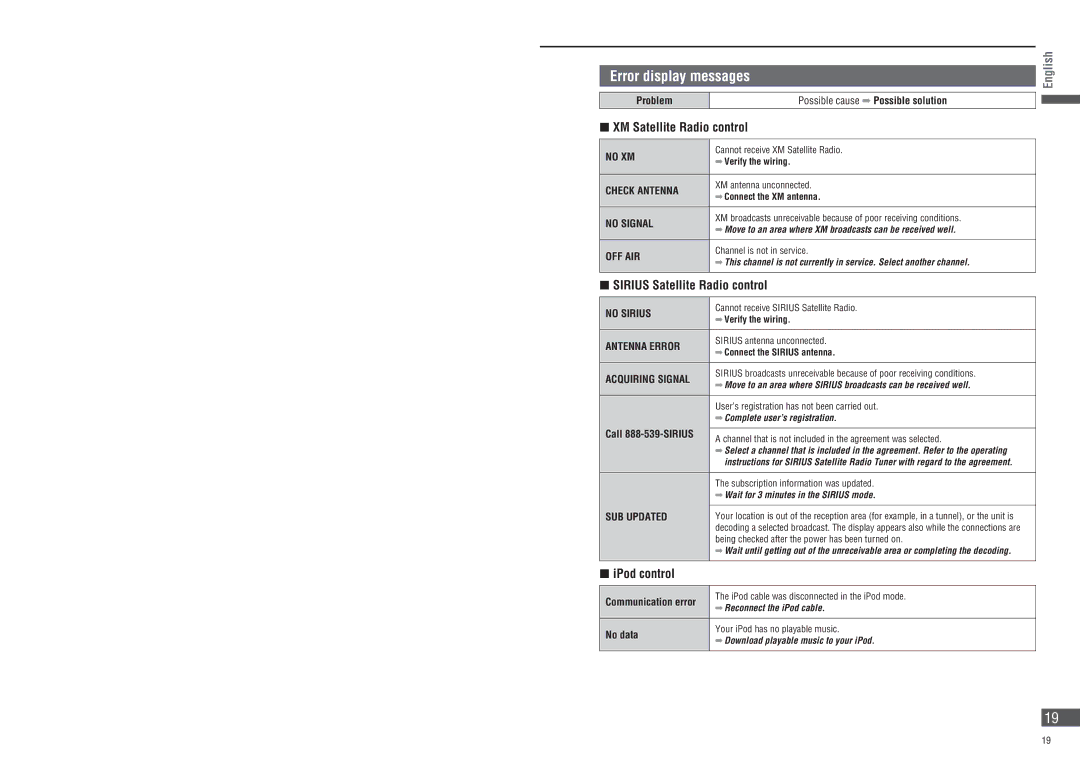 Panasonic CN-NVD905U Error display messages,  XM Satellite Radio control,  Sirius Satellite Radio control 