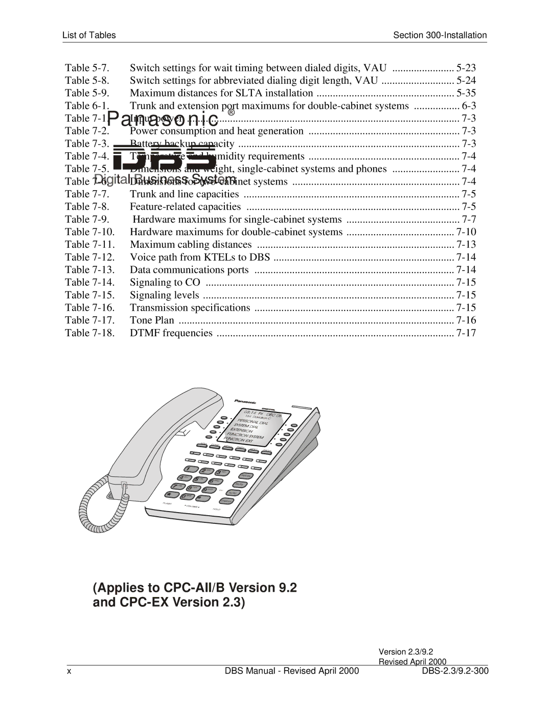 Panasonic CPC-EX manual List of Tables Installation 