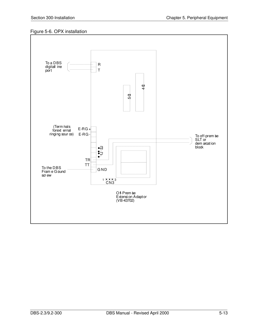 Panasonic CPC-EX manual OPX installation 