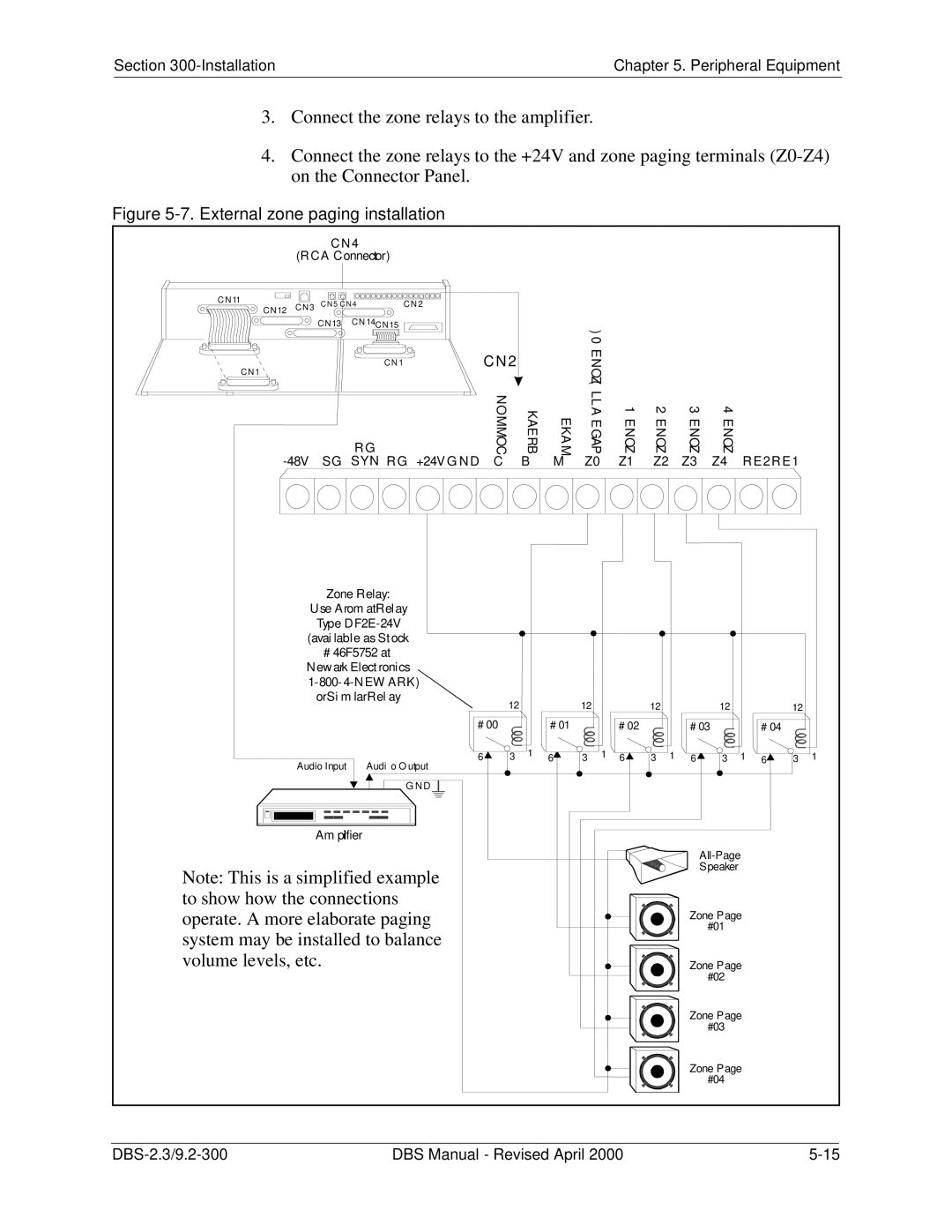 Panasonic CPC-EX manual External zone paging installation 