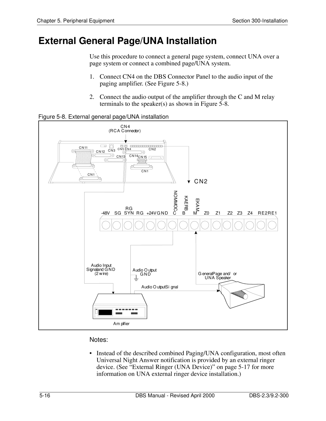 Panasonic CPC-EX manual External General Page/UNA Installation, Sg Syn 