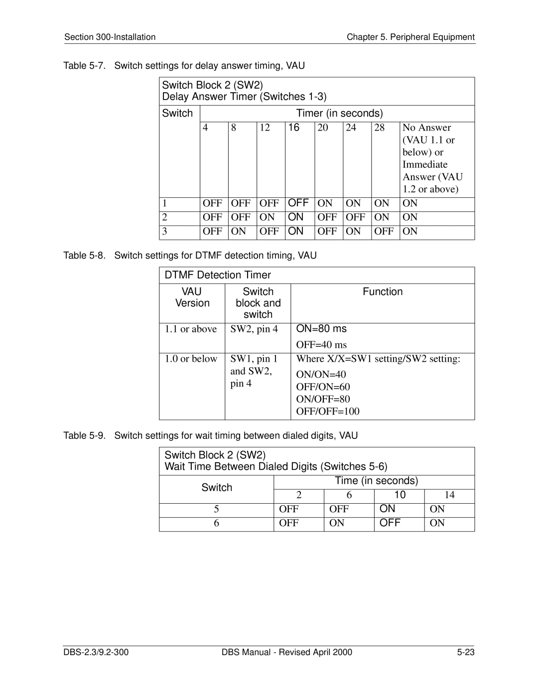 Panasonic CPC-EX manual Dtmf Detection Timer, Switch Function, Block Switch, ON=80 ms 