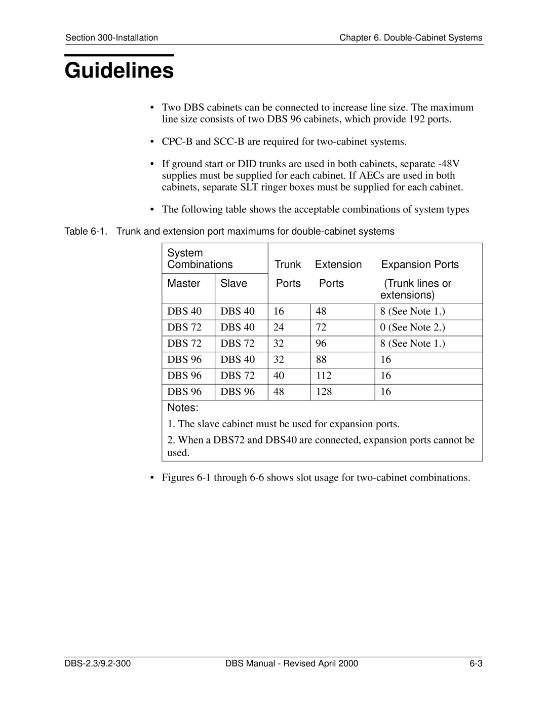 Panasonic CPC-EX manual Guidelines 