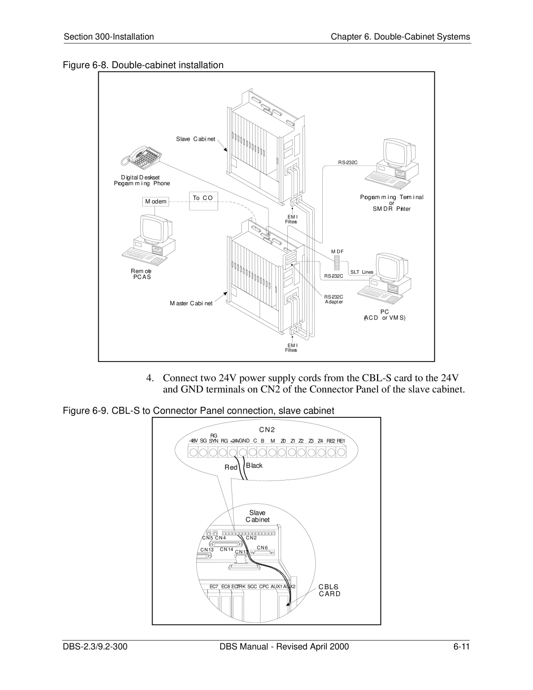 Panasonic CPC-EX manual Double-cabinet installation 