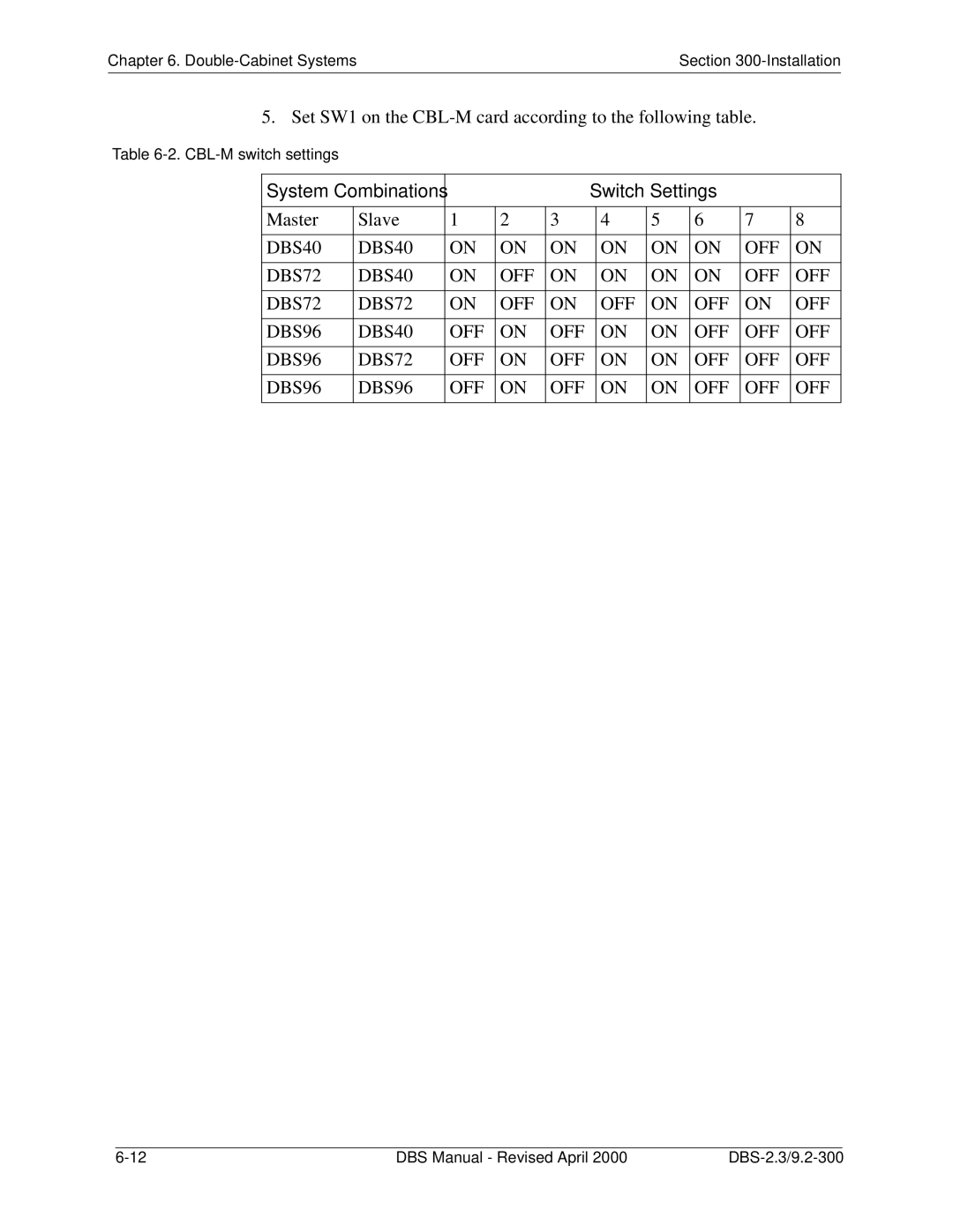 Panasonic CPC-EX manual System Combinations Switch Settings, DBS40 OFF DBS72 DBS96 