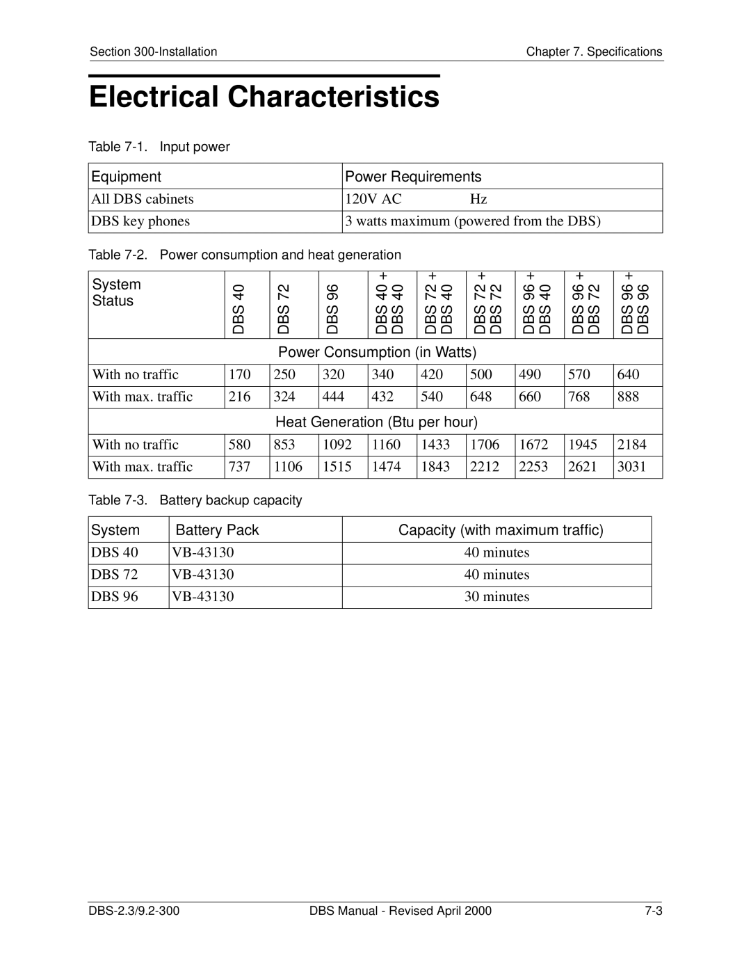 Panasonic CPC-EX manual Electrical Characteristics 