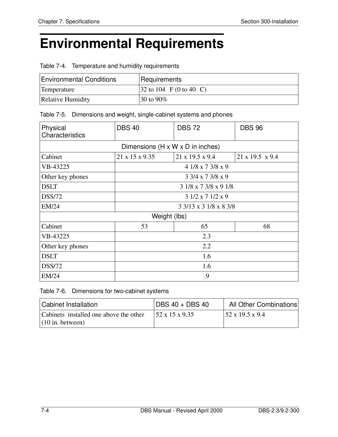 Panasonic CPC-EX Environmental Conditions Requirements, Physical DBS Characteristics Dimensions H x W x D in inches, Dslt 