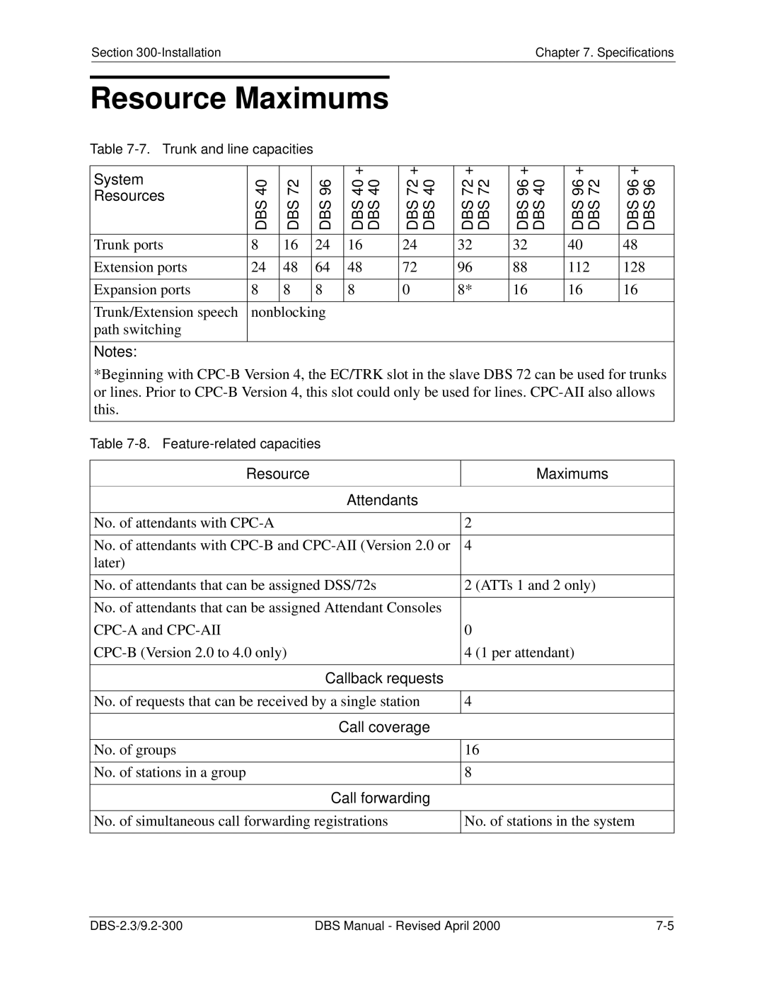 Panasonic CPC-EX manual Resource Maximums 