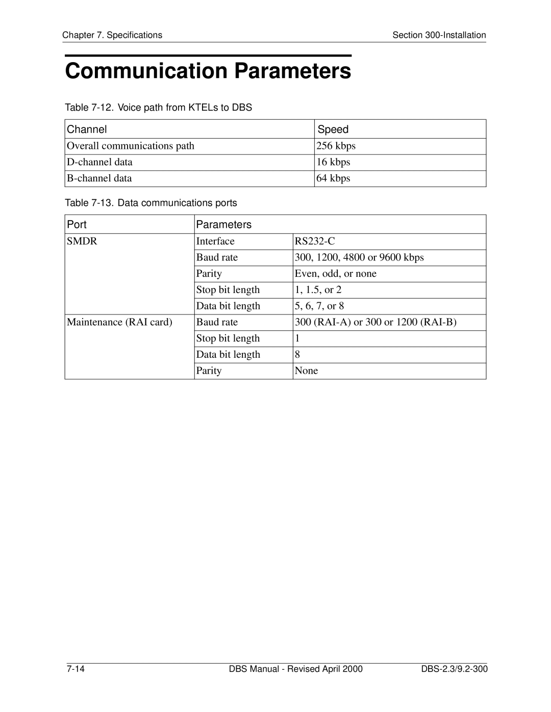 Panasonic CPC-EX manual Communication Parameters, Channel Speed, Port Parameters, Smdr 