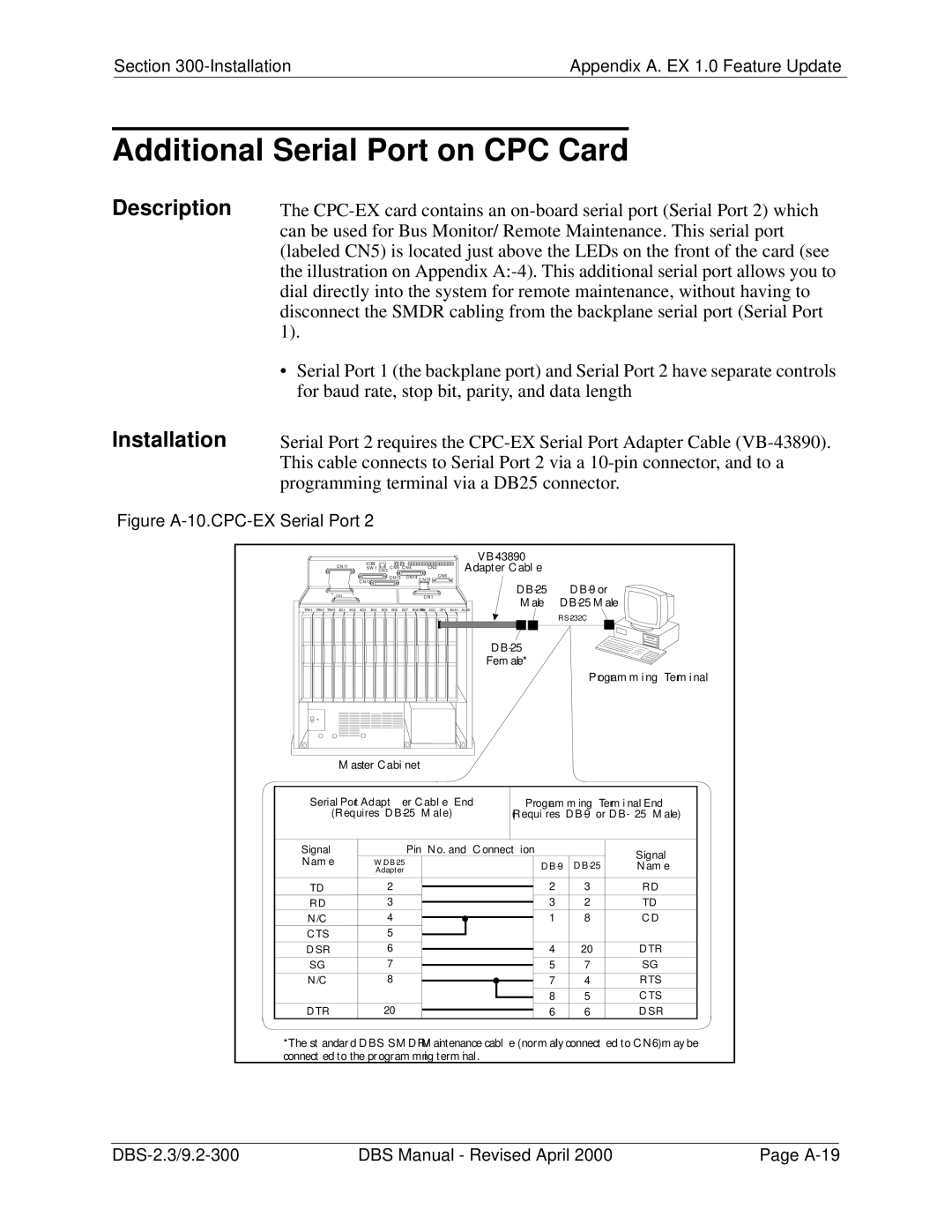 Panasonic CPC-EX manual Description Installation 